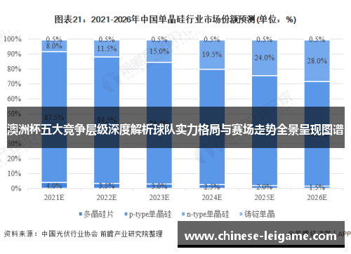 澳洲杯五大竞争层级深度解析球队实力格局与赛场走势全景呈现图谱