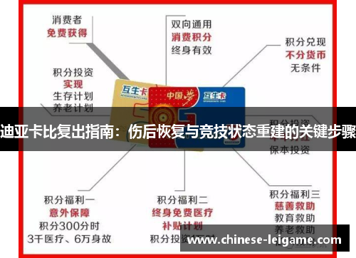 迪亚卡比复出指南:伤后恢复与竞技状态重建的关键步骤 迪亚卡比复出指南:伤后恢复与竞技状态重建的关键步骤