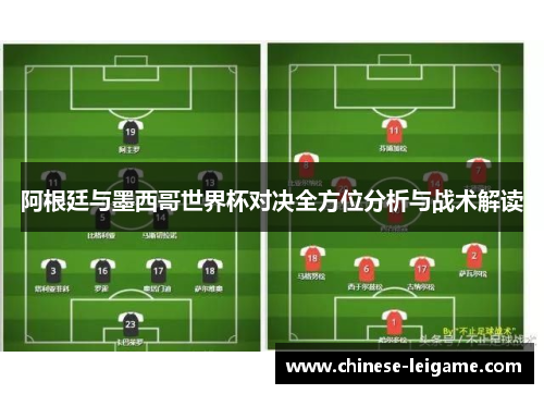 阿根廷与墨西哥世界杯对决全方位分析与战术解读 阿根廷与墨西哥世界杯对决全方位分析与战术解读