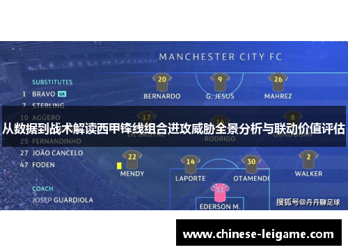 从数据到战术解读西甲锋线组合进攻威胁全景分析与联动价值评估 从数据到战术解读西甲锋线组合进攻威胁全景分析与联动价值评估