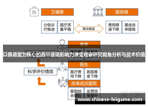 以佩德里为核心的西甲赛场影响力演变观察研究视角分析与战术价值