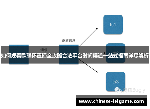 如何观看欧联杯直播全攻略合法平台时间渠道一站式指南详尽解析 如何观看欧联杯直播全攻略合法平台时间渠道一站式指南详尽解析