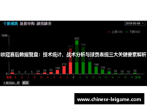 欧冠赛后数据复盘：技术统计、战术分析与球员表现三大关键要素解析