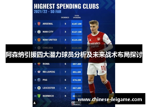 阿森纳引援四大潜力球员分析及未来战术布局探讨