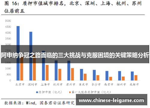 阿申纳争冠之路面临的三大挑战与克服困境的关键策略分析
