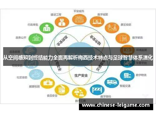 从空间感知到终结能力全面再解析梅西技术特点与足球智慧体系演化