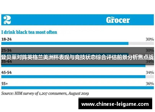 登贝莱对阵英格兰美洲杯表现与竞技状态综合评估前景分析焦点战