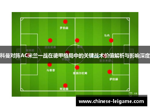 科曼对阵AC米兰一战在德甲格局中的关键战术价值解析与影响深度