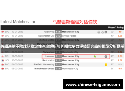 英超连续不败球队稳定性深度解析与长期竞争力评估研究趋势模型分析框架