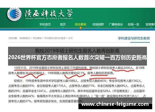 2026世界杯官方志愿者报名人数首次突破一百万创历史新高 2026世界杯官方志愿者报名人数首次突破一百万创历史新高