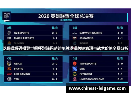 以数据解码福登世俱杯对阵巴萨的制胜逻辑关键表现与战术价值全景分析