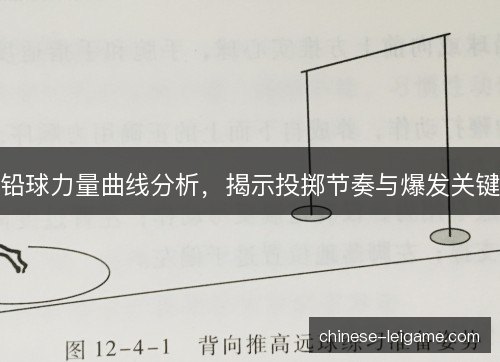 铅球力量曲线分析，揭示投掷节奏与爆发关键