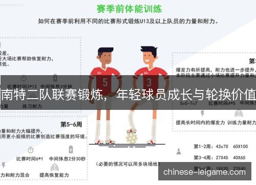 南特二队联赛锻炼，年轻球员成长与轮换价值